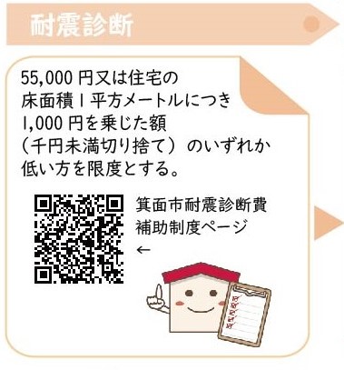 箕面市における耐震診断の補助額