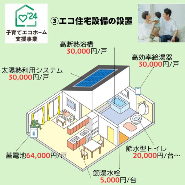 子育てエコホーム支援事業（リフォーム工事内容　必須工事）③エコ住宅設備の設置