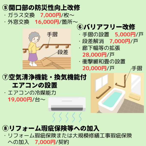 子育てエコホーム支援事業（リフォーム工事内容　任意工事）