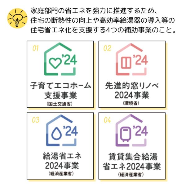 住宅省エネ2024キャンペーン（４つの事業）