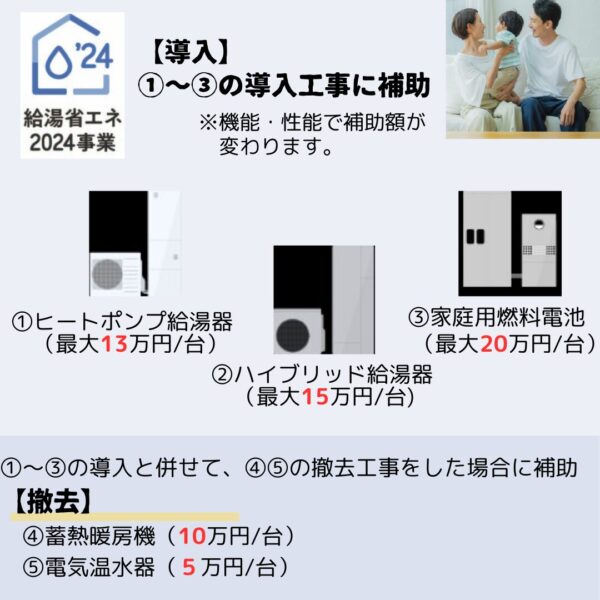 給湯器省エネ2024事業