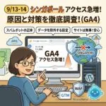 ブログ記事をGEMINIが画像成性!
